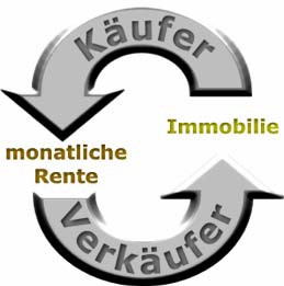 Hochgeladene Bilddatei